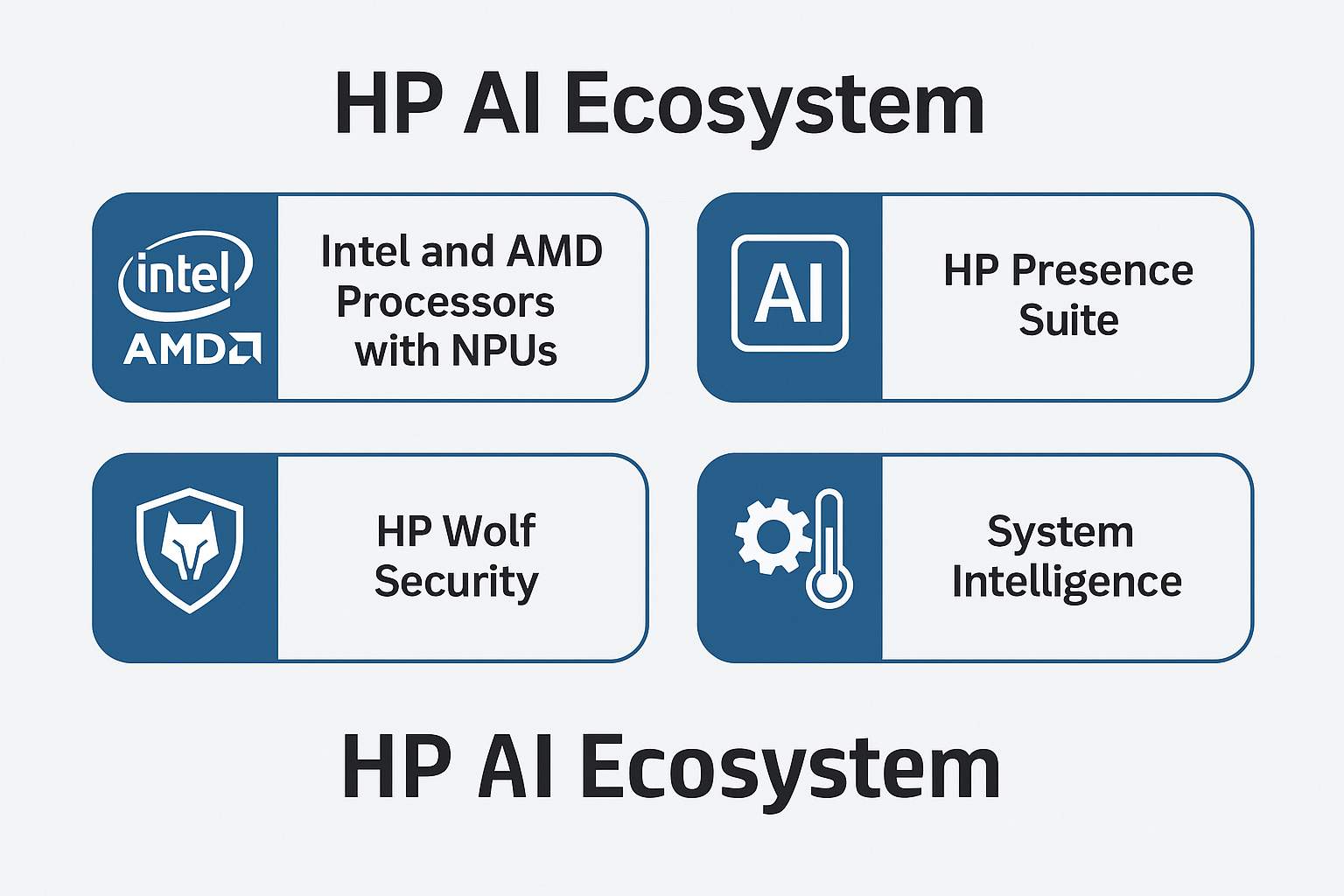 The Rise of AI-Powered PCs: Are Traditional Computers Dead?